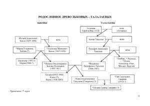 конкурс_Александрова ЛМ - 0011